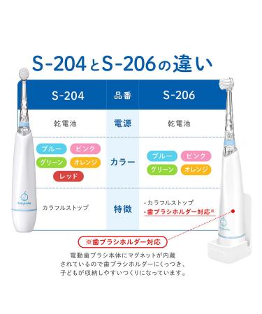 BabySmile Kids Sonic Electric Toothbrush - Ages 0-12 Made in Japan Rainbow LED Smart Timer 2 Ultra Soft Brush Heads (Blue New Version - Buy Online on GoSupps.com