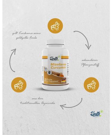 Health+ Micellar Curcumin | 60 Capsules | Turmeric Extract with High Bioavailability | Made in Germany - Boost Your Wellness! - Buy Online on GoSupps.com