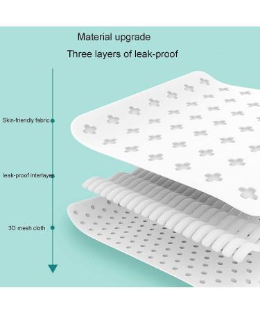 Full Body Bath Pillow with Head and Tailbone Support | Non-Slip Bath Tub Mat | 93x40cm Blue - Buy Online on GoSupps.com