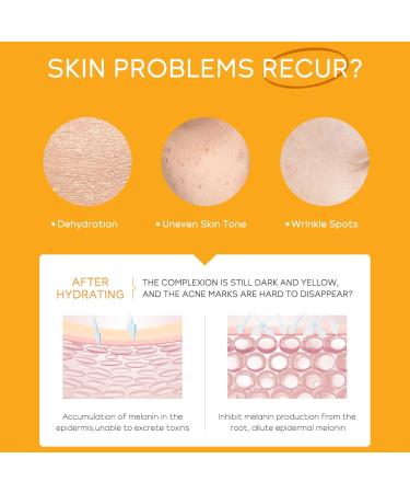 Vitamin C Facial Care Set 5 Skin Firming Moisturizing Cream Skin Care Gift Set for Eye Bags Skin Tightening - Buy Online on GoSupps.com