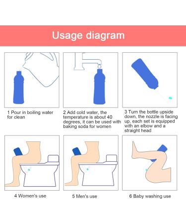 Feminine Hygienic Shower Bottle | Vaginal Shower Applicator | Soft Nozzle Shower Bottle | Ergonomic Vaginal Cleaner Female Syringe for Female Vaginal Washing - Buy Online on GoSupps.com