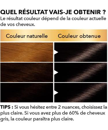 Garnier - Belle Color - Permanent Black Coloring - 80 Natural Black - Buy Online on GoSupps.com