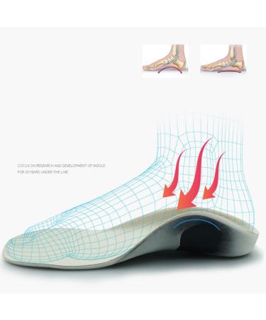 FRCOLOR 3 Pairs Orthotic Insoles - Arch Support Inserts for All Shoe Types | International Shipping Available - Buy Online on GoSupps.com
