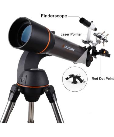Triple Finder Scope Mount Bracket - Easily Install 3 Detectors with a Single Bracket - Buy Online on GoSupps.com