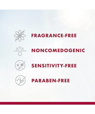 EltaMD UV Facial Moisturizing Sunscreen SPF 30+ with Hyaluronic Acid - Non-Greasy Mineral Face Sunscreen - Buy Online on GoSupps.com