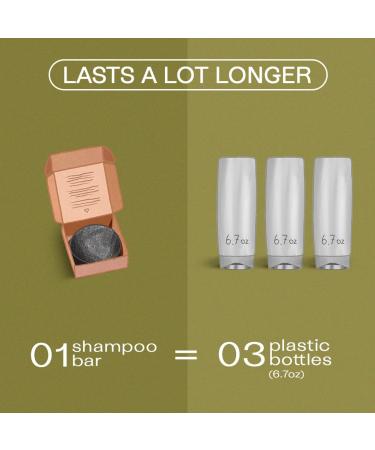 Detox Solid Shampoo Bar for Men | 3-in-1 Hair Beard & Body Wash | Flaky Scalp Dandruff Control | Natural Vegan | Plastic Free | Waterless Zero Waste - 2.8oz - Buy Online on GoSupps.com