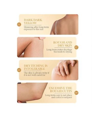 renvena 1Pc 300g Natural Body Lotion Smooth Lightweight Daily Hydration Nourishes Dry Skin Long Lasting Moisture Cream for All Skin White One Size One Size White - Buy Online on GoSupps.com