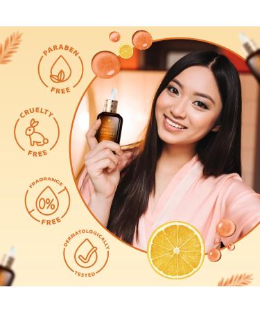 20% Vitamin C Serum with Glycolic & Hyaluronic Acid - Anti-Aging Dark Spot Fading Collagen Boosting Face Serum for All Skin Types (1 Fl Oz - Buy Online on GoSupps.com