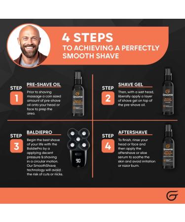 Groomie Natural Aftershave Serum for Bald Men | Soothing Skin Care for Head Neck Face & Chin | Prevent Razor Burn & Bumps | 1 OZ - Buy Online on GoSupps.com