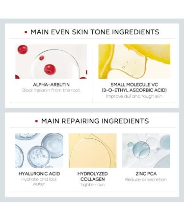 Niacinamide Skincare Set - Hydrate & Even Skin Tone | Travel-Friendly 4pcs Kit for Women Moms & Teens - Perfect Birthday Gift - Buy Online on GoSupps.com