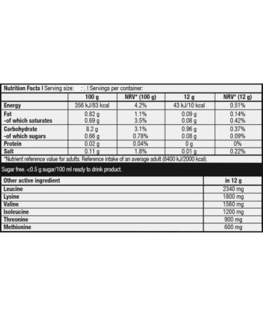 BIOTECH Biotech | Eaa Zero (182g) | EAA | Essential amino acids with L-glutamine 250 g - Buy Online on GoSupps.com
