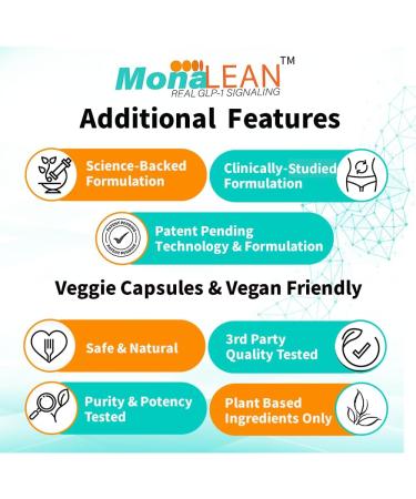 MonaLean Theramone Health GLP-1 Supplement for Satiety & Weight Management Helps Curb Hunger & Cravings Berberine + Chromium Vegan Non-GMO Gluten-Free 120 Capsules - Buy Online on GoSupps.com