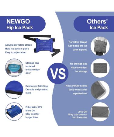 NEWGO Hip Ice Pack Wrap - Reusable Cold Therapy for Hip Bursitis, Inflammation, Sciatica Pain Relief - Blue - Buy Online on GoSupps.com