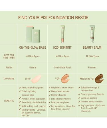 Pixi Beauty On-the-Glow Base| Tinted Moisturizer Foundation Stick | Fair: Very fair warm shade| 0.6 oz / 19g - Buy Online on GoSupps.com