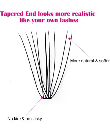 Fadlash Cluster Eyelashes Extension 10D-0.07-C 10mm | Individual Lashes DIY Self-Application - Buy Online on GoSupps.com