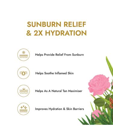 Buy Skin Rituals Aloe Rose Gel 200g - Soothing After-Sun Gel for Sunburn Relief & Hydration - Ayurvedic Tan Minimiser | International Shipping Available - Buy Online on GoSupps.com