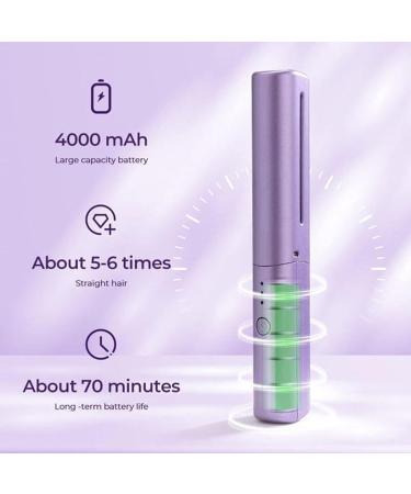 Buy Okngr Portable Cordless Hair Straightening Brush - 3 Temperature Settings Auto-Off Anti-Scald USB C Rechargeable - Perfect for Travel - Purple - Buy Online on GoSupps.com