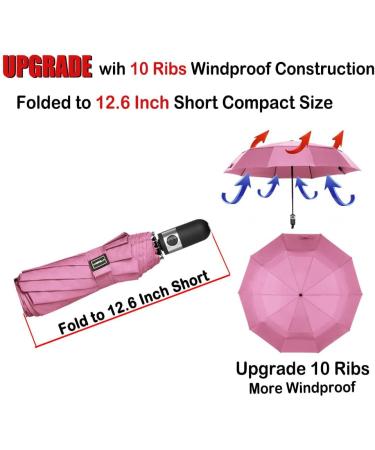 LANBRELLA Umbrella Windproof Travel Umbrella Compact Folding Reverse Umbrella E1.4 Pink 46 INCH - Buy Online on GoSupps.com
