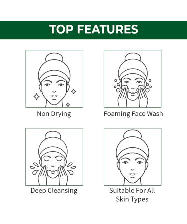 Nykaa Naturals Face Wash - Cucumber and Aloe Vera For Women 3.38 oz Cleanser - Buy Online on GoSupps.com