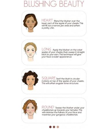 BENEFIT BOP Shellie Blush 6g - Medium Pink | Long-Lasting Cheek Color - Buy Online on GoSupps.com