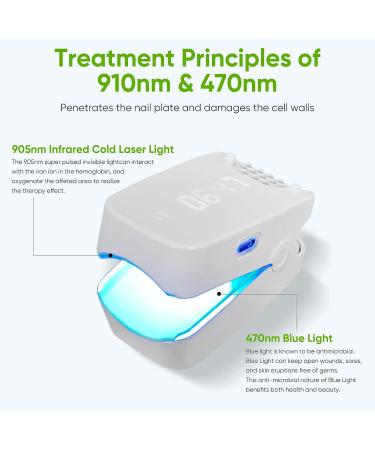 Blue Light Nail Repair Laser Treatment Device | Rechargeable Toenail & Fingernail Repair Kit - Buy Online on GoSupps.com