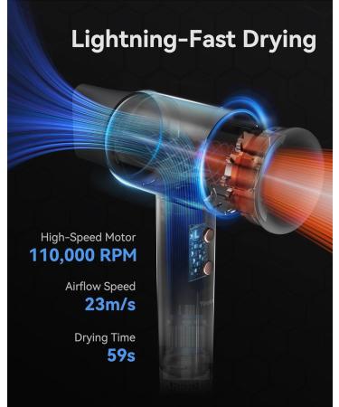 Shop High-Speed Negative Ionic Hair Dryer | 110 000 RPM Brushless Motor | Fast Drying Low Noise & Travel-Friendly - Buy Online on GoSupps.com