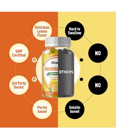 Magnesium Oxide Gummies 400mg Magnesium Oxide Chewable Supplement for Adults & Kids Nerve Muscle Bone & Heart Support Non GMO Pectin Vegan 60 1 - Buy Online on GoSupps.com