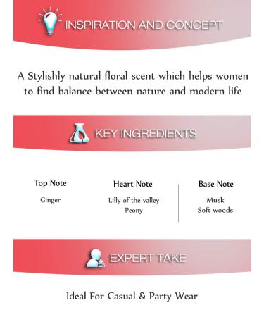 Swiss Army For Her Eau de Toilette Spray 3.4-Ounce Floral Fresh 3.4 Fl Oz (Pack of 1) - Buy Online on GoSupps.com