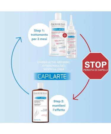 DERMEDIC CAPILARTE Growth Serum 150ml - Stimulate Hair Growth & Revitalize Locks - Buy Online on GoSupps.com