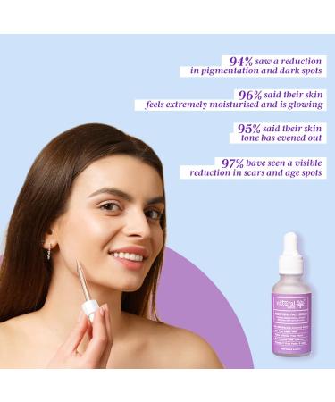 Natural Vibes Redefining Face Serum - 100% Plant-Based Niacinamide & Vitamin C | Hydrate & Reduce Dark Spots | 30 ml | Unisex Skincare Solution - Buy Online on GoSupps.com