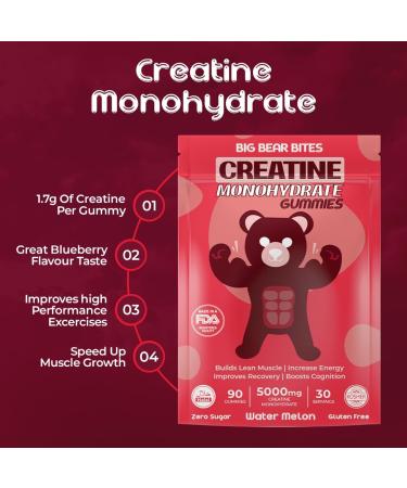 Creatine Monohydrate Gummies - 5000mg Per Serving | Zero Sugar Gluten Free Halal | Watermelon Flavor | 90 Count Pack for Men & Women - Buy Online on GoSupps.com