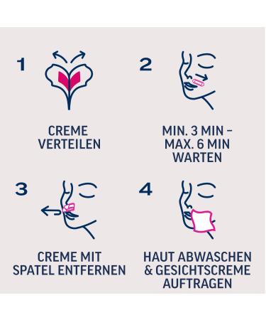 Veet PURE Cold Wax Strips for Sensitive Skin - Face Waxing Solution - 28 Days of Smooth Skin - 3x20 Double Strips - Buy Online on GoSupps.com