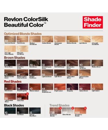 Revlon Colorsilk Permanent Hair Color - Medium Golden Brown (Pack of 3) | Ammonia-Free with 100% Gray Coverage - Buy Online on GoSupps.com