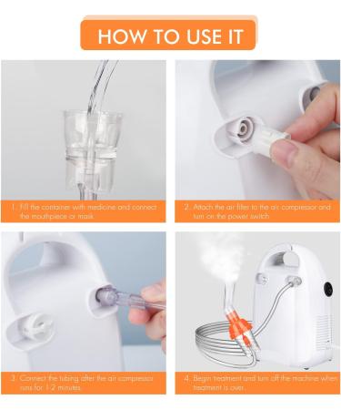 SMALL VOLUME NEBULIZER Compressor Mesh Machine for Kids and Adult at Home - Buy Online on GoSupps.com