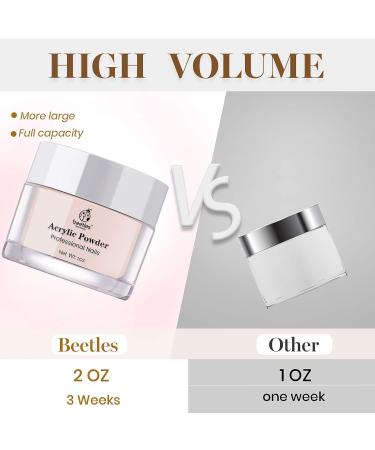 Beetles Professional Peach Nude Acrylic Nail Powder 2 Oz - Monomer-Free 2 Ounce Acrylic Nail Liquid - Pack of 1 - Buy Online on GoSupps.com