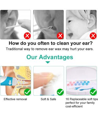 Q-Grips Earwax Remover - Silicone Ear Cleaner Tool with 16 Replacement Tips - Buy Online on GoSupps.com