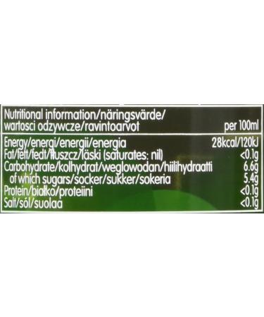 Mangajo Lemon and Green Tea (250 Ml) - Buy Online on GoSupps.com