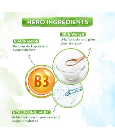 Mamaearth Rice Water Face Serum | 10% Niacinamide & 98% Pure Rice Water | Hydrates Evens Skin Tone & Improves Skin Texture | Lightweight & Fast-Absorbing | For All Skin Types | 1.69 Fl Oz (50ml) - Buy Online on GoSupps.com
