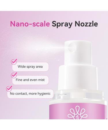  Born Pretty Born Pretty Nail Glue Remover for False Nails 20ml Fast 5-Second Spray for Removing Nail Glue from False Nails Odorless - Buy Online on GoSupps.com