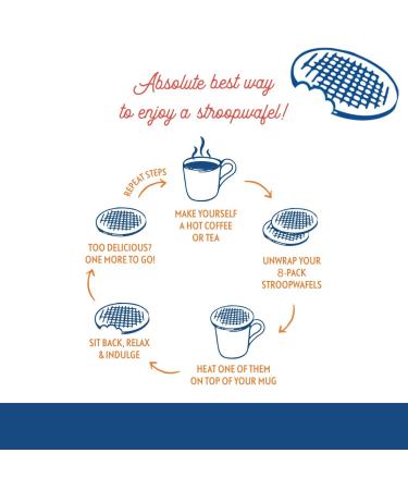Stroop Club Authentic Vegan Stroopwafel with Dutch Caramel Center Filling - Breakfast Waffle - Coffee Snacks - 8 Sweet Stroop Waffles per Bag - Pack of 3 (24 Wafels Total) 9.3 Ounce (Pack of 3) - Buy Online on GoSupps.com