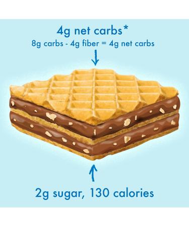 Rip Van Chocolate Hazelnut Wafer Cookies - Keto, Non-GMO, Vegan Snack - Low Carb, Low Sugar, Low Calorie - 16 Count - Buy Online on GoSupps.com