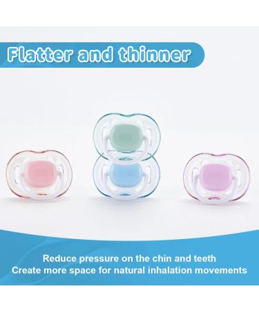 Eihi 4 Pieces Pacifier Set for 0-6 Months | MAM Tooth-Friendly Baby Pacifiers - Extra Light & Airy Design Special Silicone - Buy Online on GoSupps.com