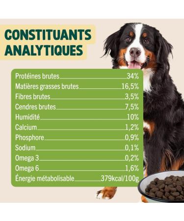 Franklin Sterilized Dog Food Protein Range with 70% Chicken Mono-protein Grain-free Round Shape 13mm 2.5 kg - Buy Online on GoSupps.com