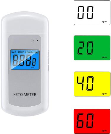 Ketone Breath Meter: Monitor Fat Metabolism & Keto Levels with 10 Mouthpieces - Buy Online on GoSupps.com