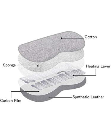 Heated Eye Mask with Extra Ice Bag - USB Electric Steam Warm Eyes - Comfortable Sleep Mask for Women and Men - Perfect for Night Shift Nurses - Blindfold for Sleep, Travel, Nap, Shift Work - Buy Online on GoSupps.com