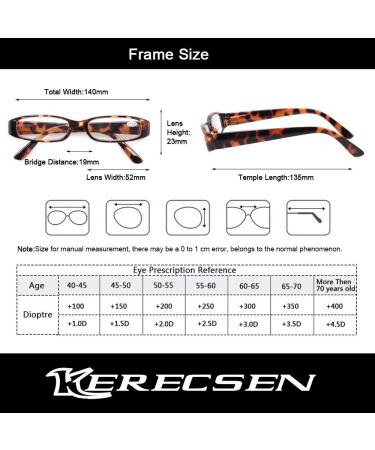 Buy Kerecsen Reading Glasses for Women - 5 Fashion Pairs with Spring Hinge & 2.0x Magnification - Stylish & Comfortable International Shipping - Buy Online on GoSupps.com