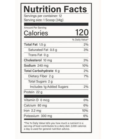Beam Grass Fed Whey Protein Powder Chocolate Peanut Butter 12 Servings 22g Protein Per Serving Clean Whey Isolate & Concentrate Low Carb Paleo Friendly GMO Free Gluten Free 3rd Party Tested - Buy Online on GoSupps.com