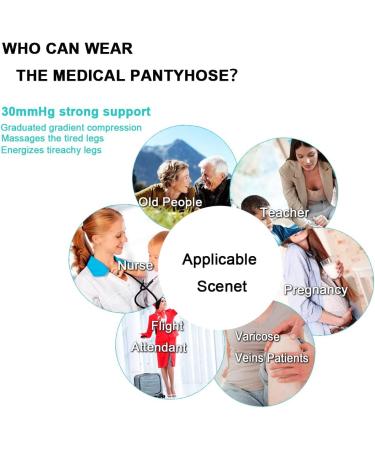 Buy Medical Compression Tights for Varicose Veins & Edema | 20-30 mmHg Gradient Pressure Stockings | Open Toe Beige Large - International Shipping - Buy Online on GoSupps.com