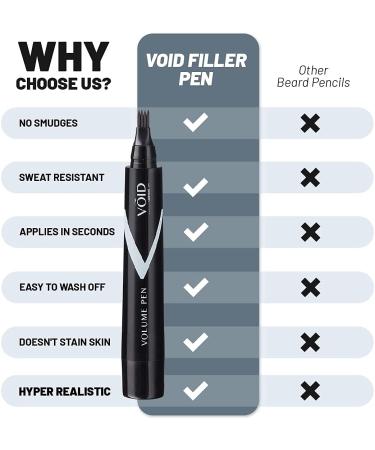Void Homme Beard Pencil - Light Brown & Black | Waterproof Beard Filler Pen for Men - Buy Online on GoSupps.com
