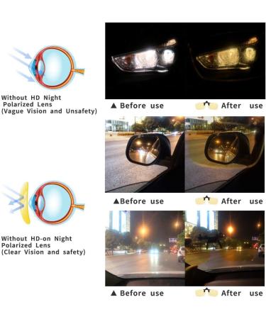 Clip-On Blue Light Blocking Lenses | Anti-Glare Computer & Gaming Glasses for Eye Protection (Unisex - Buy Online on GoSupps.com